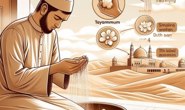 Tata Cara Bertayamum Dalam Islam