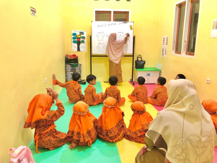Santri TK Akhlak Cendekia Muslim Belajar dengan  Antusias Mengenai Pakaian