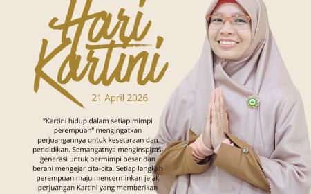 Menenun Spirit Kartini dalam Bingkai Akhlak: Refleksi Perjuangan dan Transformasi Muslimah Cendekia di Sijunjung