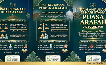 Menjadikan Hari Arafah sebagai Momentum Memperkuat Iman dan Semangat Ibadah di Yayasan Pendidikan Cendekia Muslim
