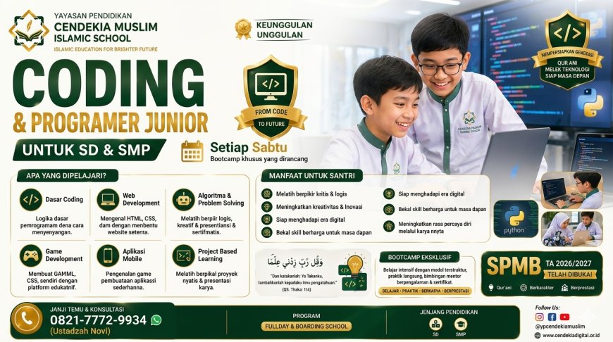 Coding & Programmer Junior: Menyiapkan Santri Qur’ani yang Cakap Teknologi dan Siap Masa Depan