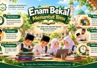 Enam Bekal Menuntut Ilmu, Menguatkan Adab dan Kesungguhan dalam Perjalanan Santri