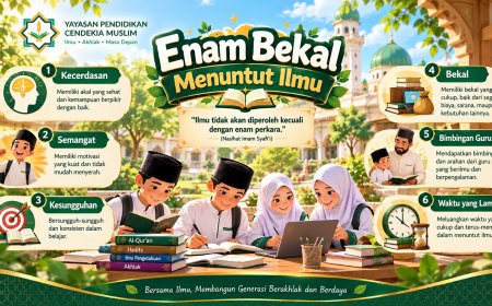 Enam Bekal Menuntut Ilmu, Menguatkan Adab dan Kesungguhan dalam Perjalanan Santri