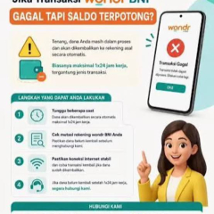 INI LAH layanan bank BNI 24 JAM Ini Dia nomor layanan BNI Call Center Cs BNI ya
